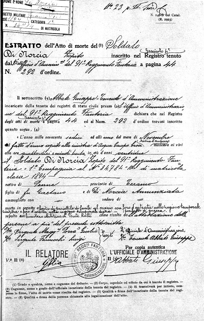 Documento